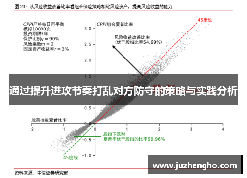 通过提升进攻节奏打乱对方防守的策略与实践分析